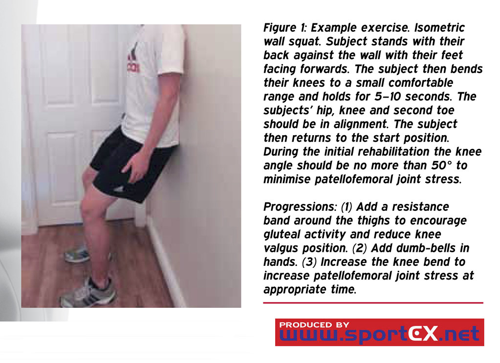 Isometric wall sit example